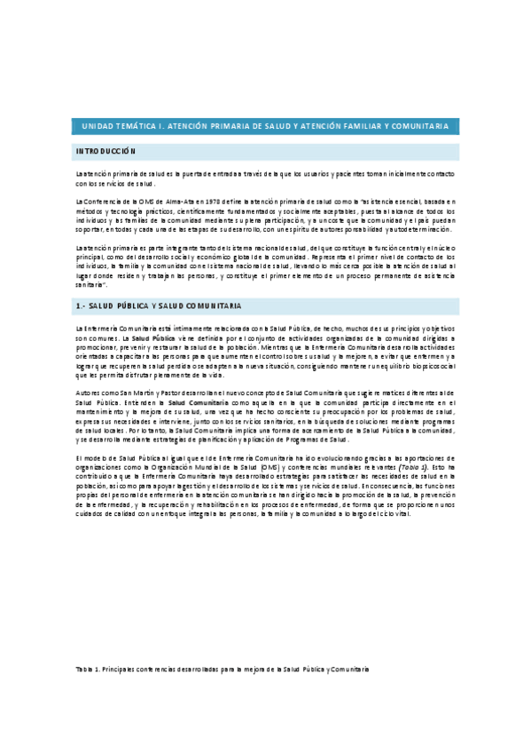 Miniatura del documento TEMA-1-SP-II.pdf