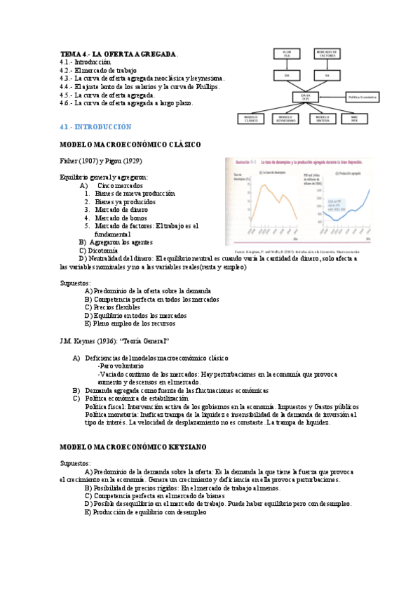 Miniatura del documento TEMA 4.- LA OFERTA AGREGADA.pdf