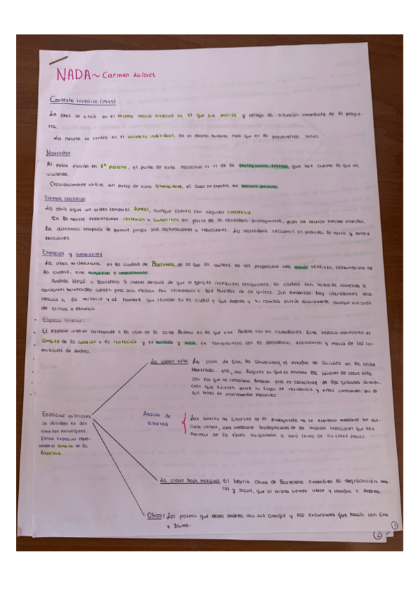 Miniatura del documento Resumen-NADA.pdf