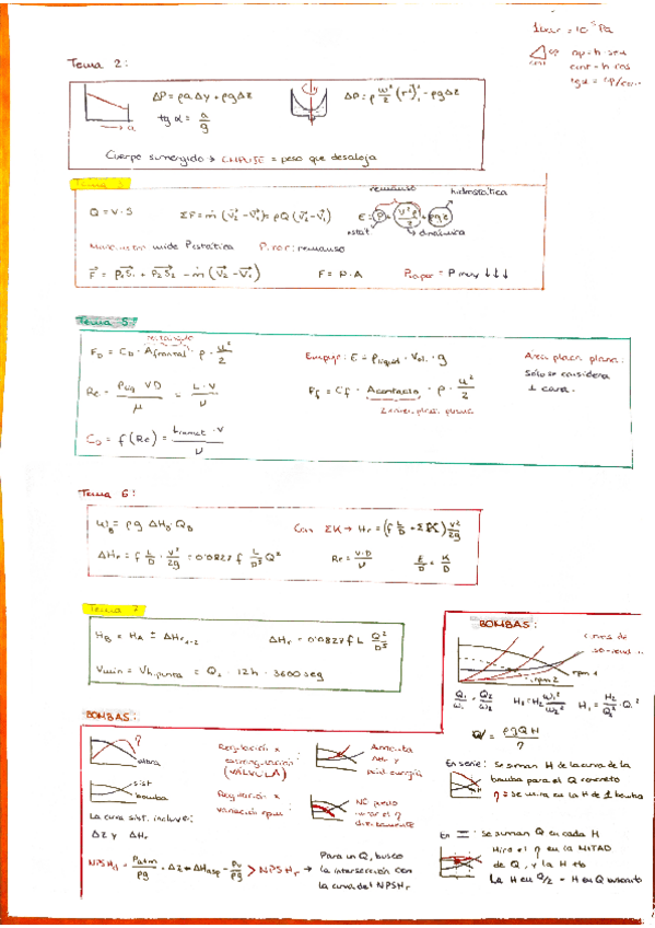 Miniatura del documento Resumenes-top-toda-la-asignatura.pdf