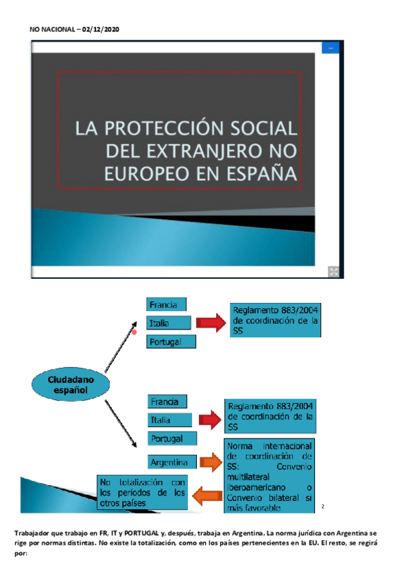 Miniatura del documento Tema-6-Diapositivas.pdf