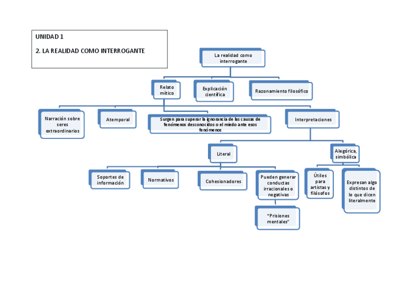 Miniatura del documento esquema-1-41.pdf