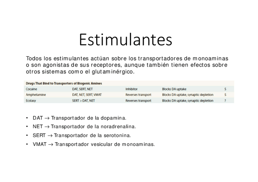 Miniatura del documento Cocaina-y-Anfetaminas.pdf