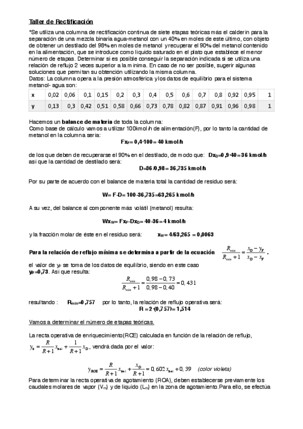 Miniatura del documento Taller-rectificacion.pdf