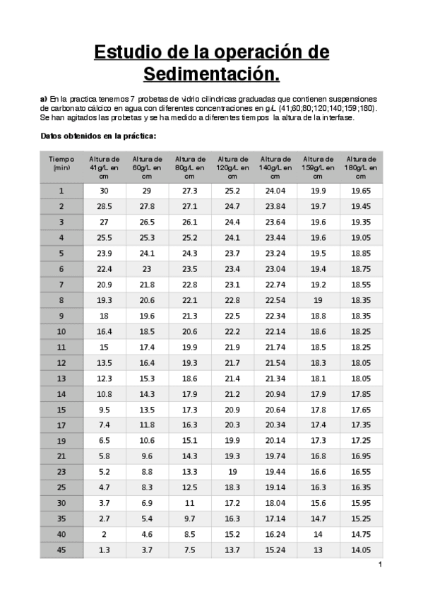 Miniatura del documento sedimentacion-ingenieria.pdf