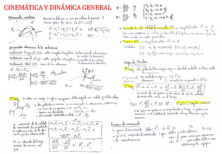 Miniatura del documento ESTOS-SON-TODOS-LOS-COMBINADOS.pdf