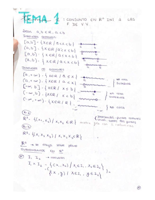 Miniatura del documento TEMA-1-MATEMATICAS-EMPRESARIALES.pdf