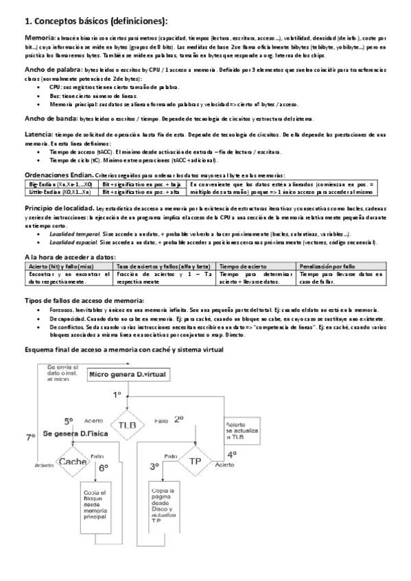 Miniatura del documento COMPLETOSCOMPACTOS.pdf