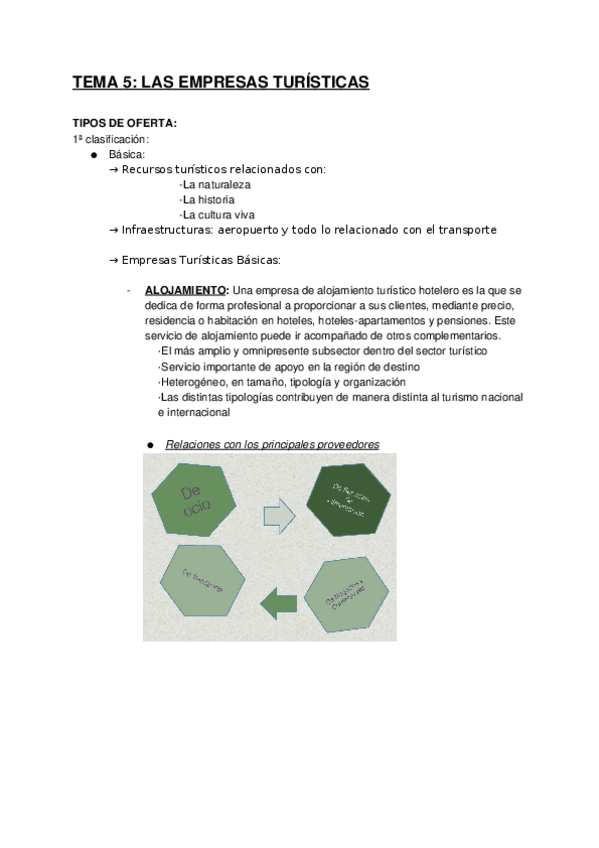 Miniatura del documento TEMA-5-LAS-EMPRESAS-TURISTICAS.docx