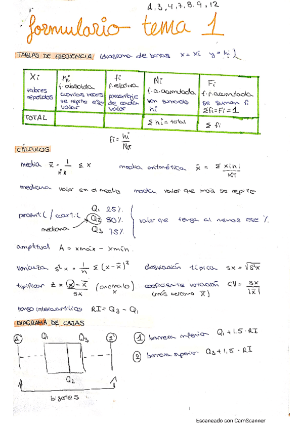 Miniatura del documento CamScanner-02-06-2021-21.pdf