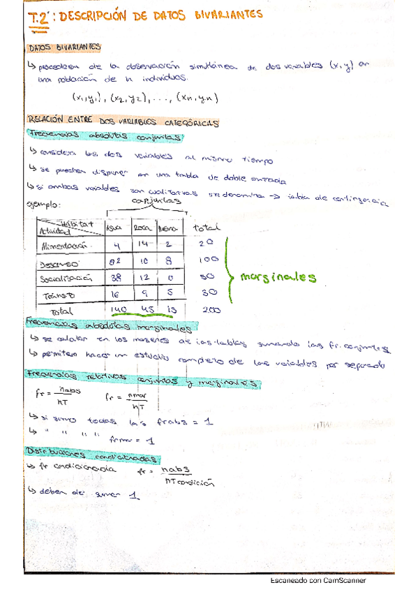 Miniatura del documento CamScanner-02-06-2021-22.pdf