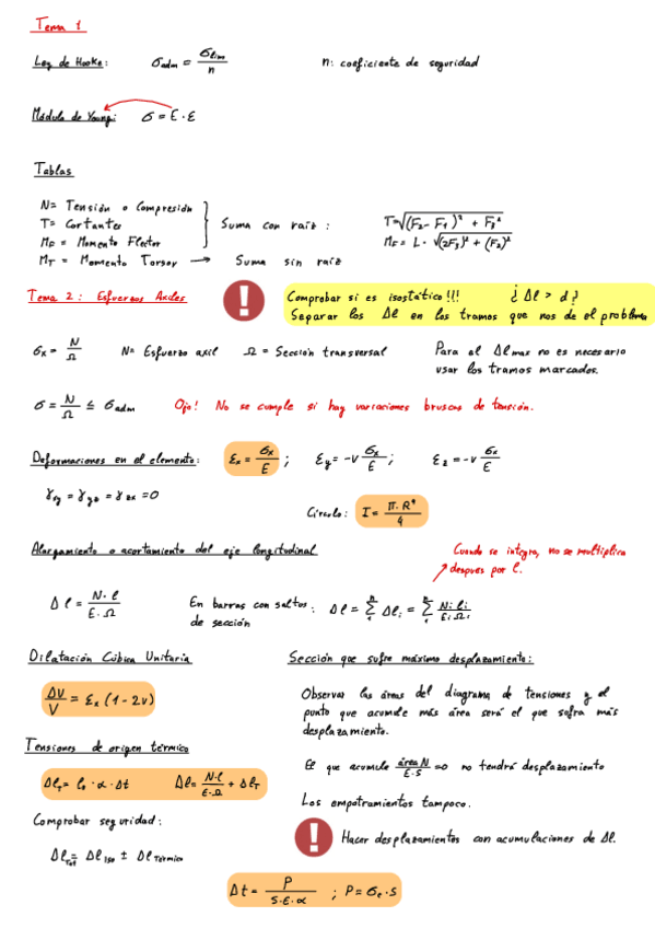 Miniatura del documento Apuntes.pdf