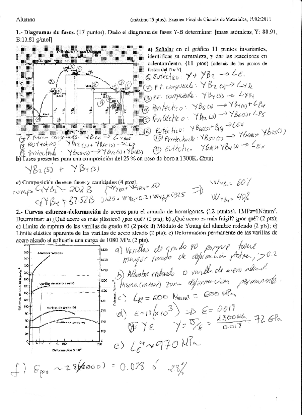 Miniatura del documento CM1011-febcorregidoweb.pdf