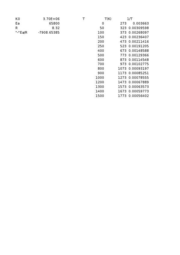 Miniatura del documento Ejercicio-7.xlsx