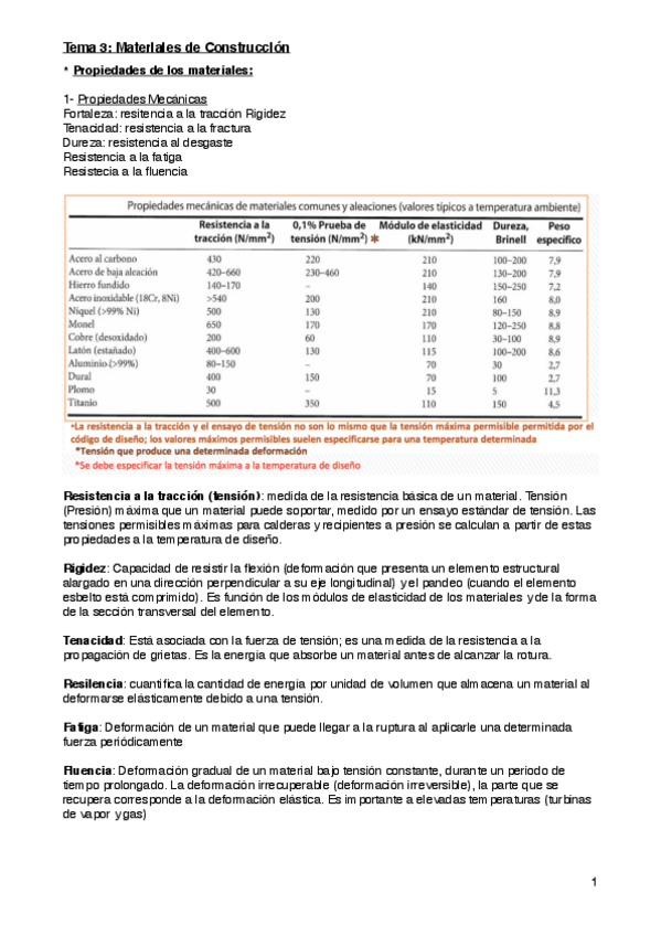 Miniatura del documento Tema-3-Materiales-de-Construccion.pdf