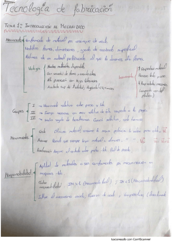 Miniatura del documento Resumen-Tecnologia-de-Fabricacion.pdf