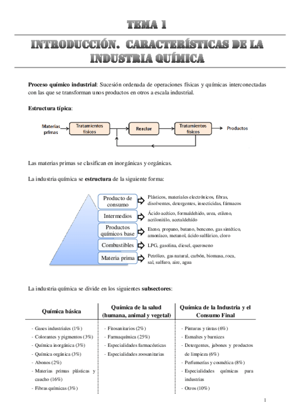 Miniatura del documento TEMA-1-Introduccion.pdf