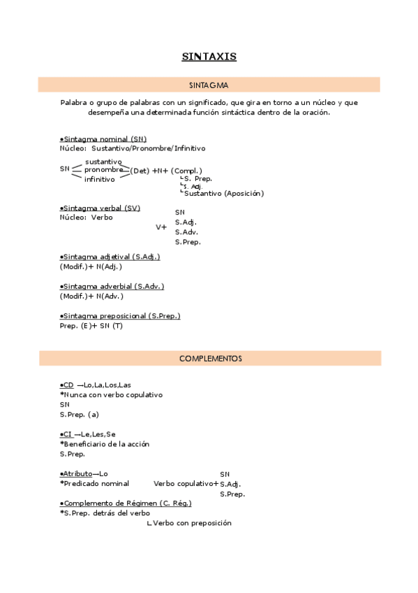 Miniatura del documento TEMA 1 y 12- SINTAXIS- LA COMUNICACIÓN- LA LITERA