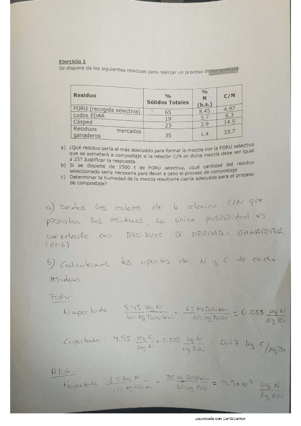 Miniatura del documento CamScanner-02-10-2021-12.pdf