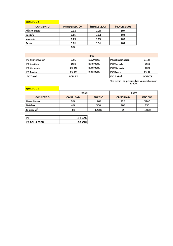 Miniatura del documento Tema-4.xlsx