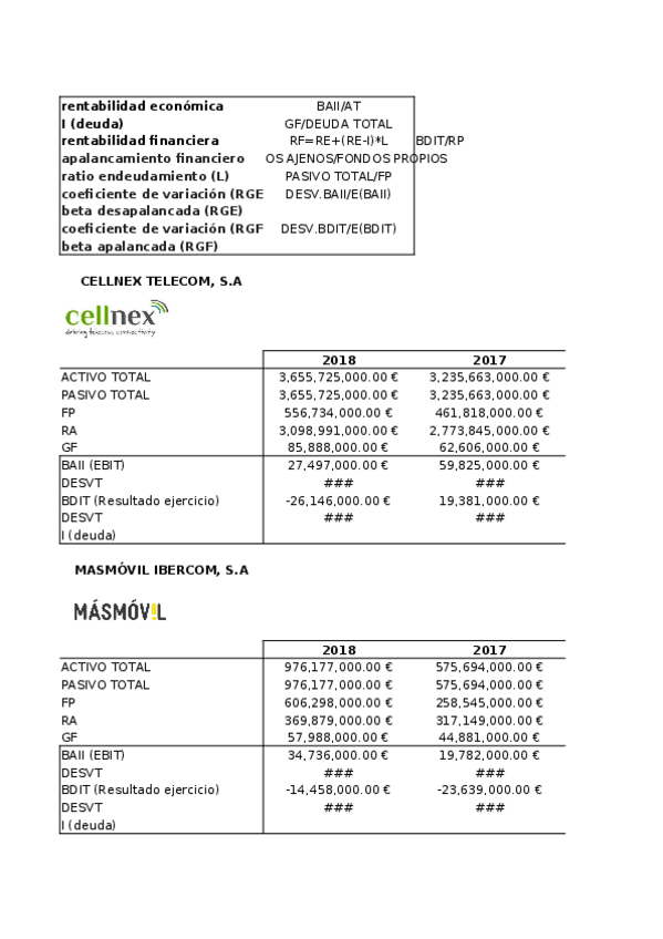 Miniatura del documento Unidad-2-Tema-5.-Practica-4-1.xlsx