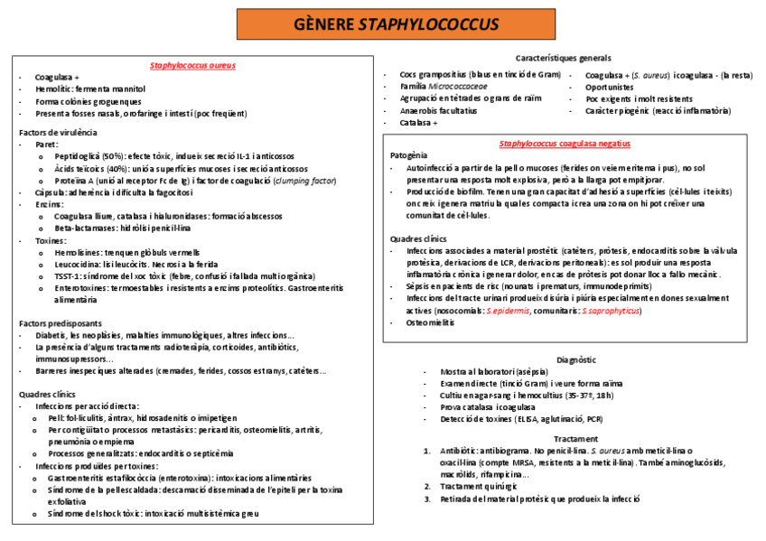 Miniatura del documento TAULES-BACTERIOLOGIA.pdf