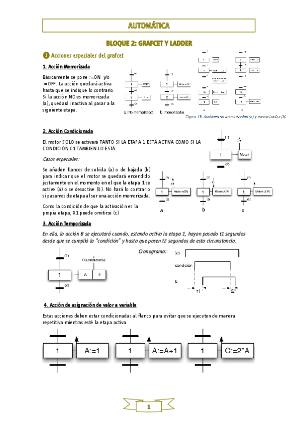 Miniatura del documento Grafcet-y-Ladder.pdf