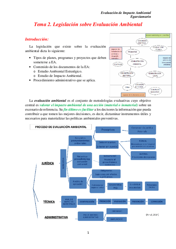 Miniatura del documento Tema 02 eia.pdf