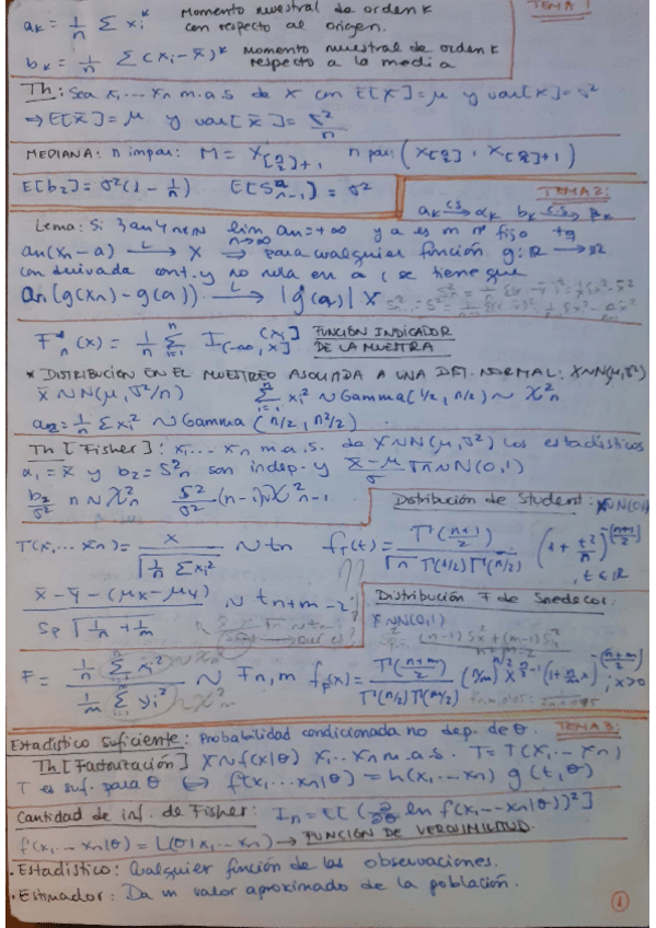 Miniatura del documento Estadistica-Resumen-Teoria.pdf