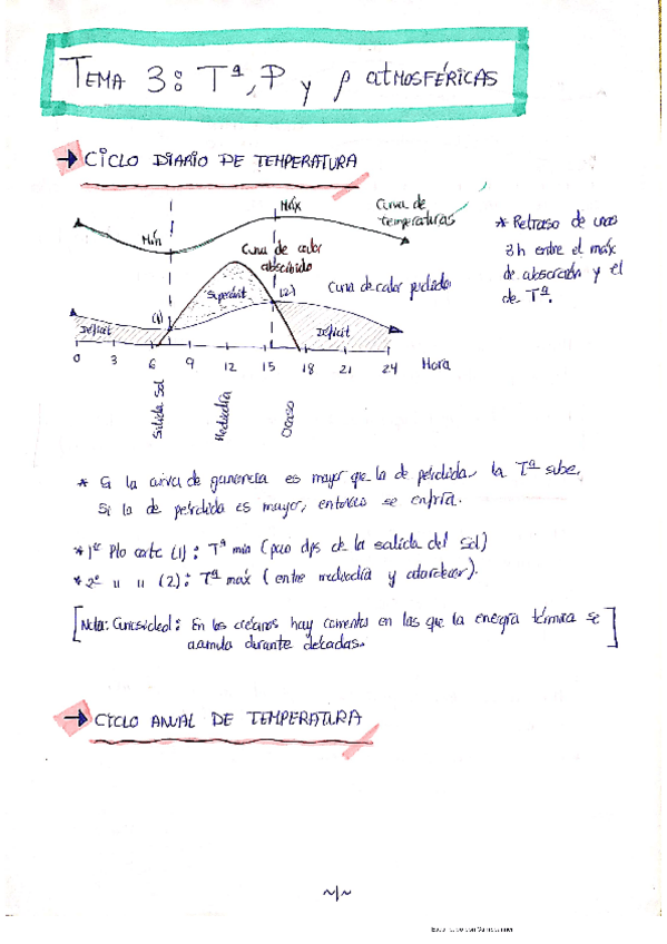 Miniatura del documento Tema-3-Meteo.pdf