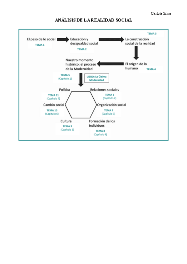 Miniatura del documento ARS.pdf