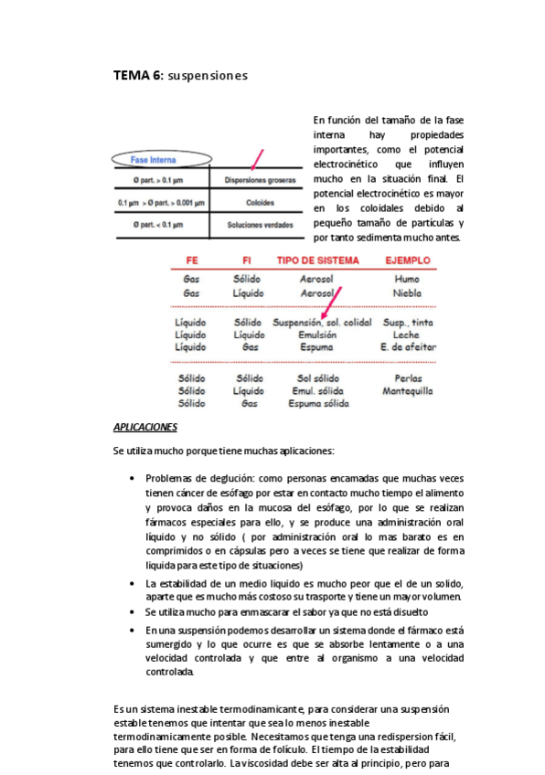 Miniatura del documento TEMA 6.pdf