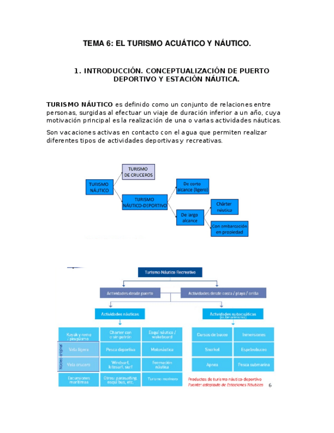 Miniatura del documento 6.docx
