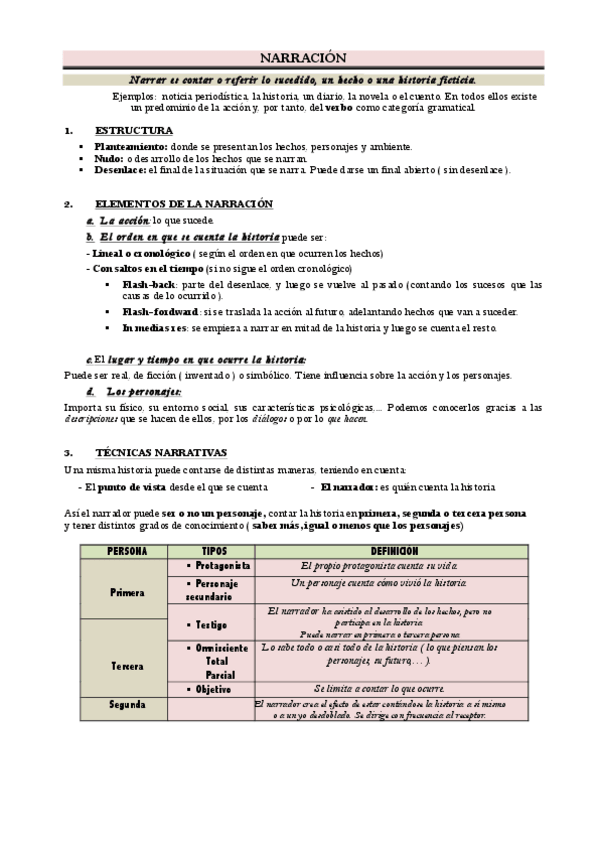 Miniatura del documento Texto-Narrativo.pdf