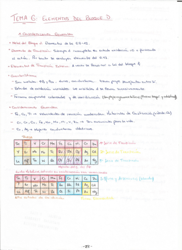 Miniatura del documento TEMA 6.pdf