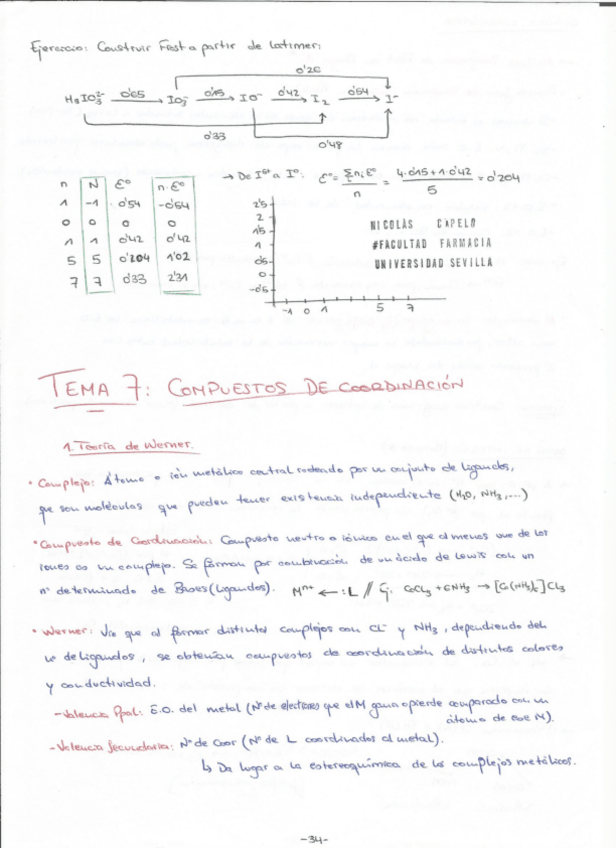 Miniatura del documento TEMA 7.pdf