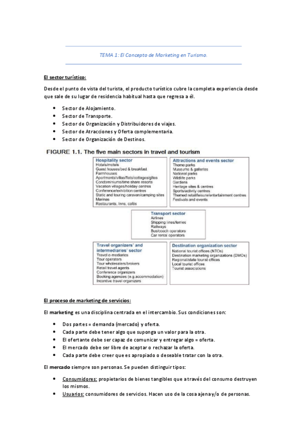 Miniatura del documento Tema-1-Concepto-de-marketing-en-turismo-Marketing-Turistico.pdf