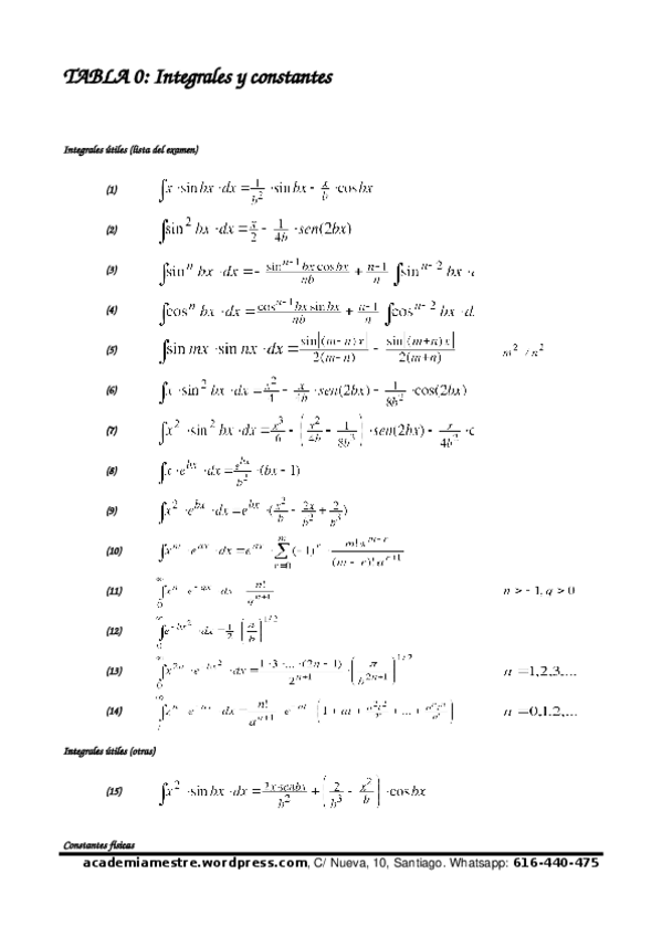 Miniatura del documento 0002-Tabla-integrales.pot