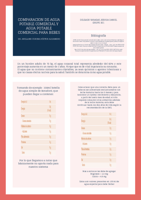 Miniatura del documento Comparacion-agua.pdf