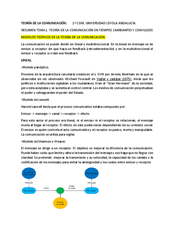Miniatura del documento tema-1-teoria-de-la-comunicacion.pdf