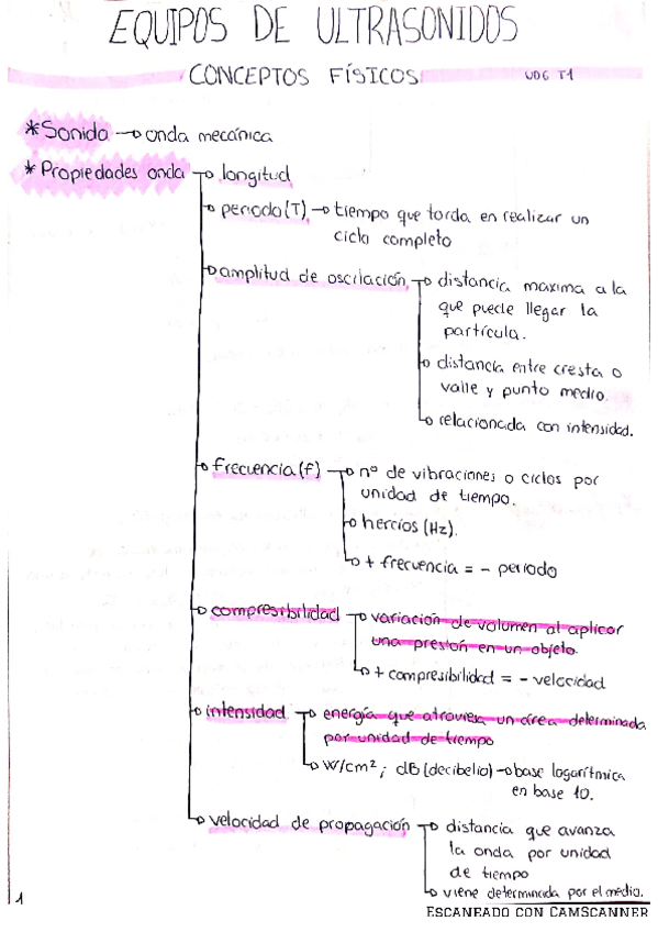 Miniatura del documento 3a-EVALUACION-ESQUEMAS-PARA-ESTUDIAR.pdf