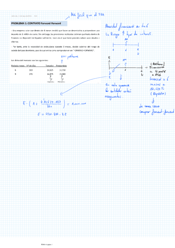Miniatura del documento TEMA 4.pdf