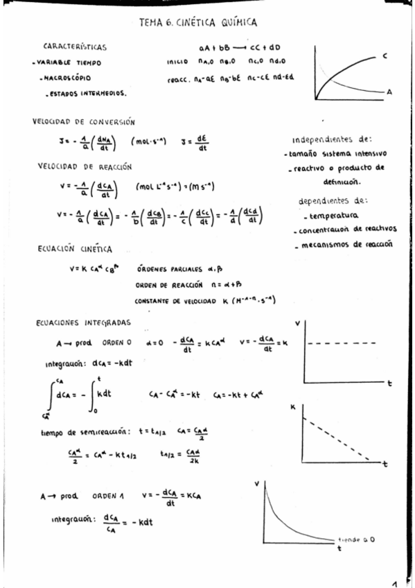 Miniatura del documento Quifi-Segundo-parcial.pdf