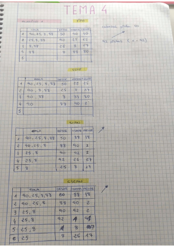 Miniatura del documento Ejercicios-DESO.pdf