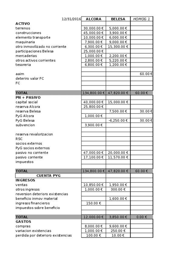 Miniatura del documento TABLA.xlsx