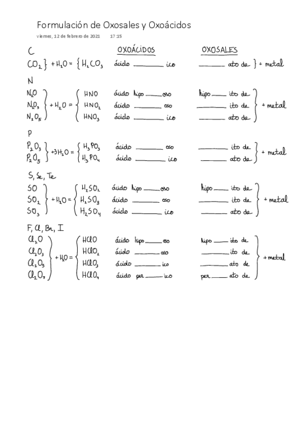 Miniatura del documento Oxosales-y-Oxoacidos.pdf