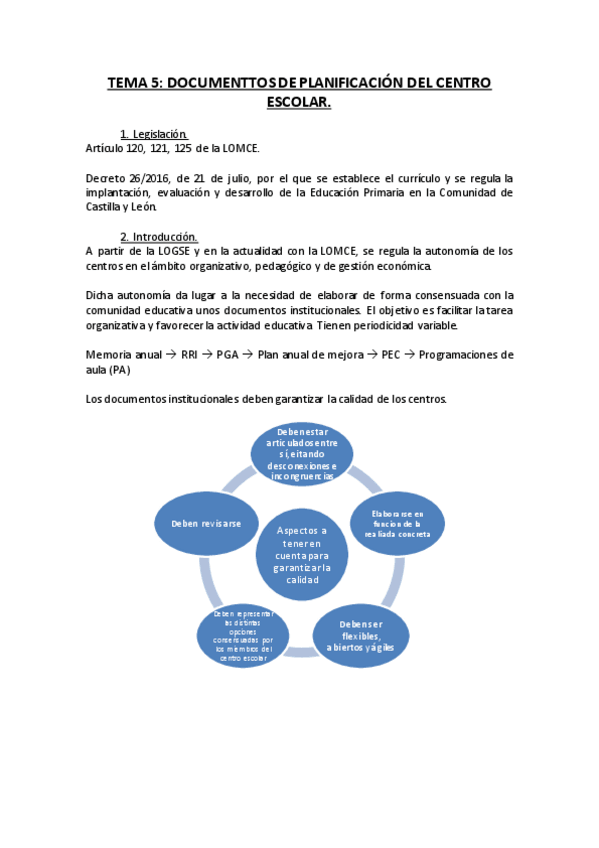 Miniatura del documento TEMA-5-OPE.pdf