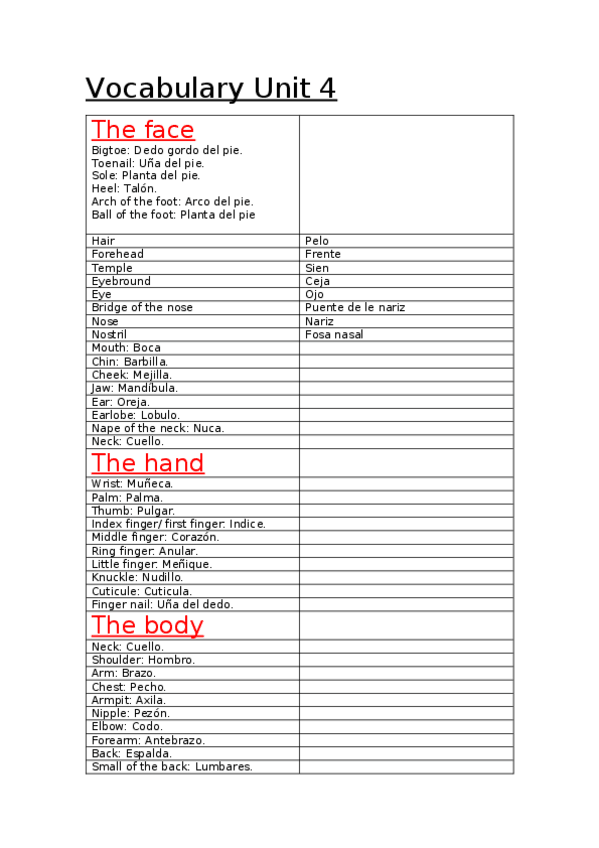 Miniatura del documento Vocabulary-unit-4.docx
