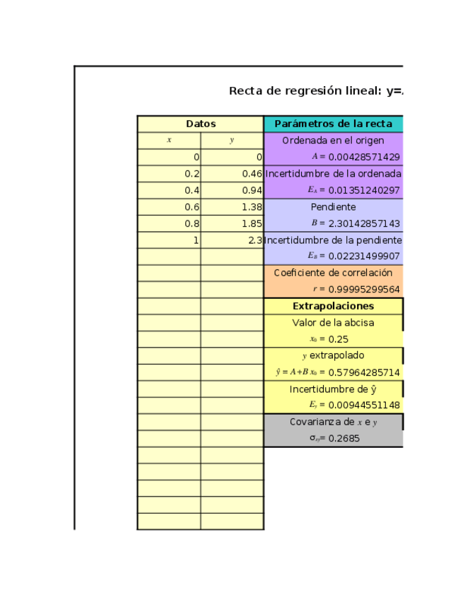 Miniatura del documento campointensidad.xls