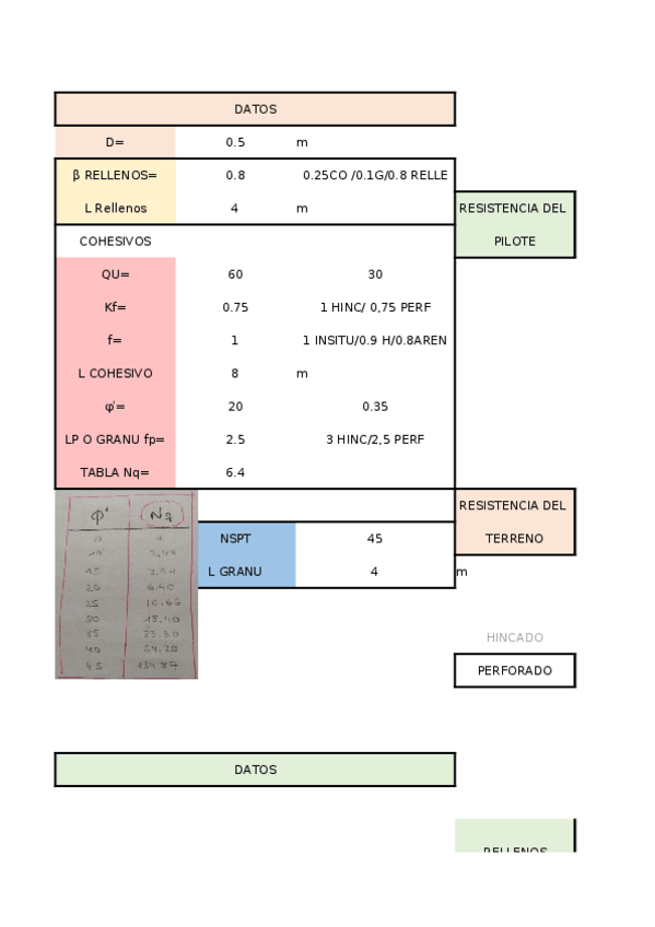 Miniatura del documento EXCEL-2-SEGUNDO-PARCIAL.xlsx